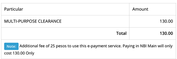 NBI Clearance Fee Summary